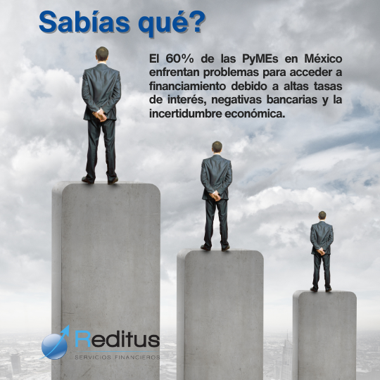 Acceso a financiamiento para empresas mexicanas.